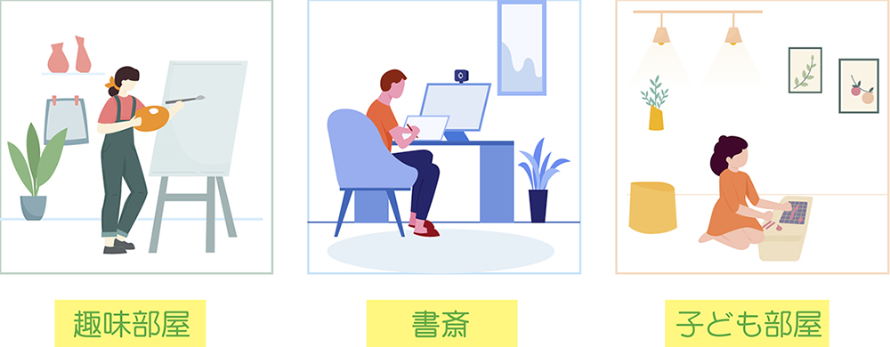 今の住まいとは別にもう一部屋ほしい