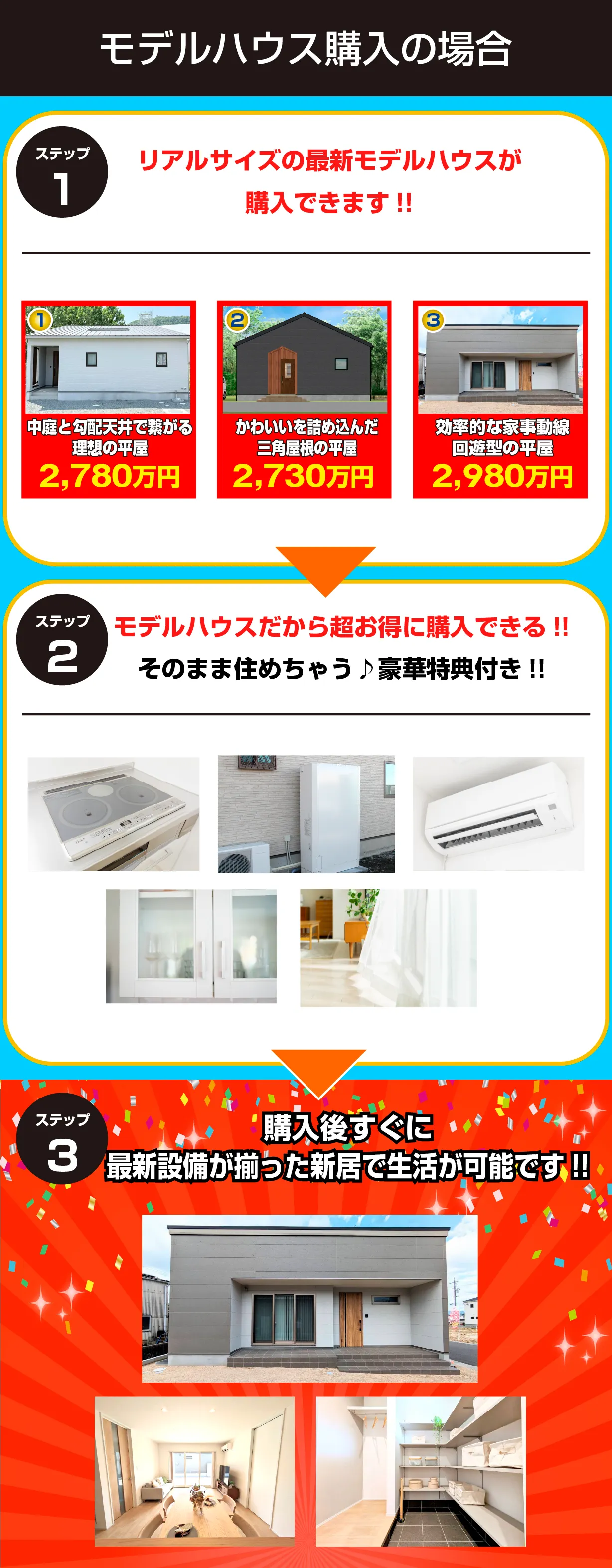 モデルハウスの場合