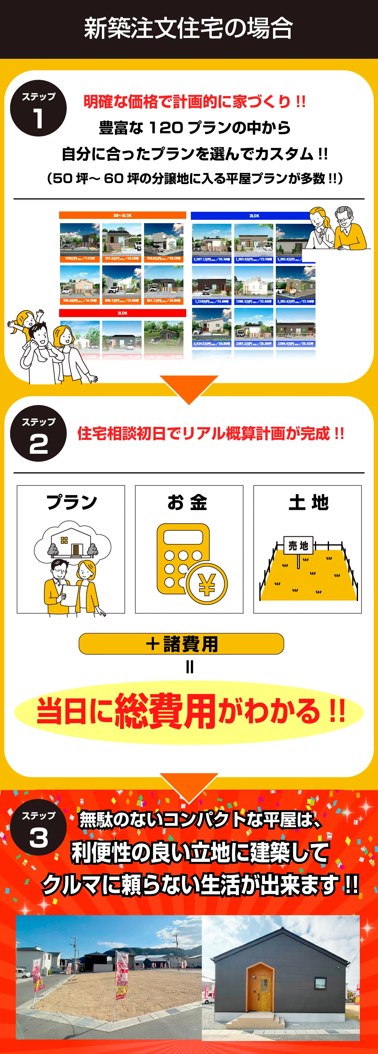 新築注文住宅の場合